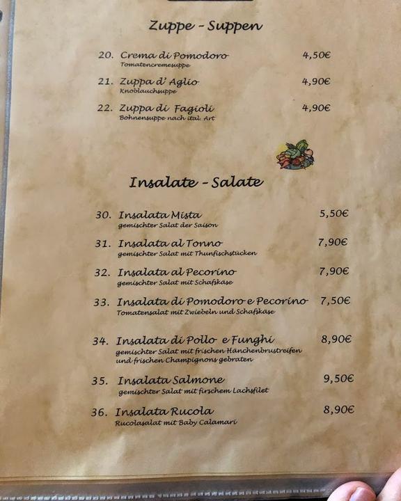 Trattoria Sicilia